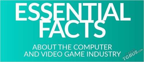 电玩游戏机多少钱_美国家庭游戏机拥有率下降_美国游戏市场调查报告