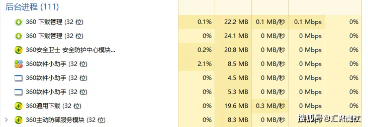  360杀毒评价 _360安全卫士 vs Windows Defender _可以不装360杀毒软件