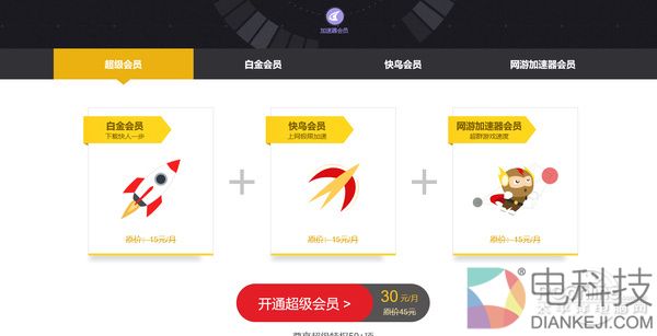 迅雷U享版后台满速上传测试_迅雷7vip尊享版_迅雷U享版自动上传问题