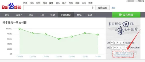 申请百度帐号身份认证(知道、经验、百科、文库)