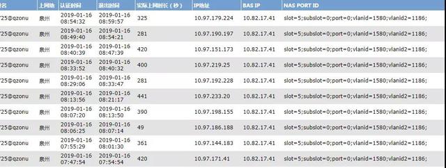 宽带频繁掉线原因查明！网线短路致路由器灯异常，附解决办法
